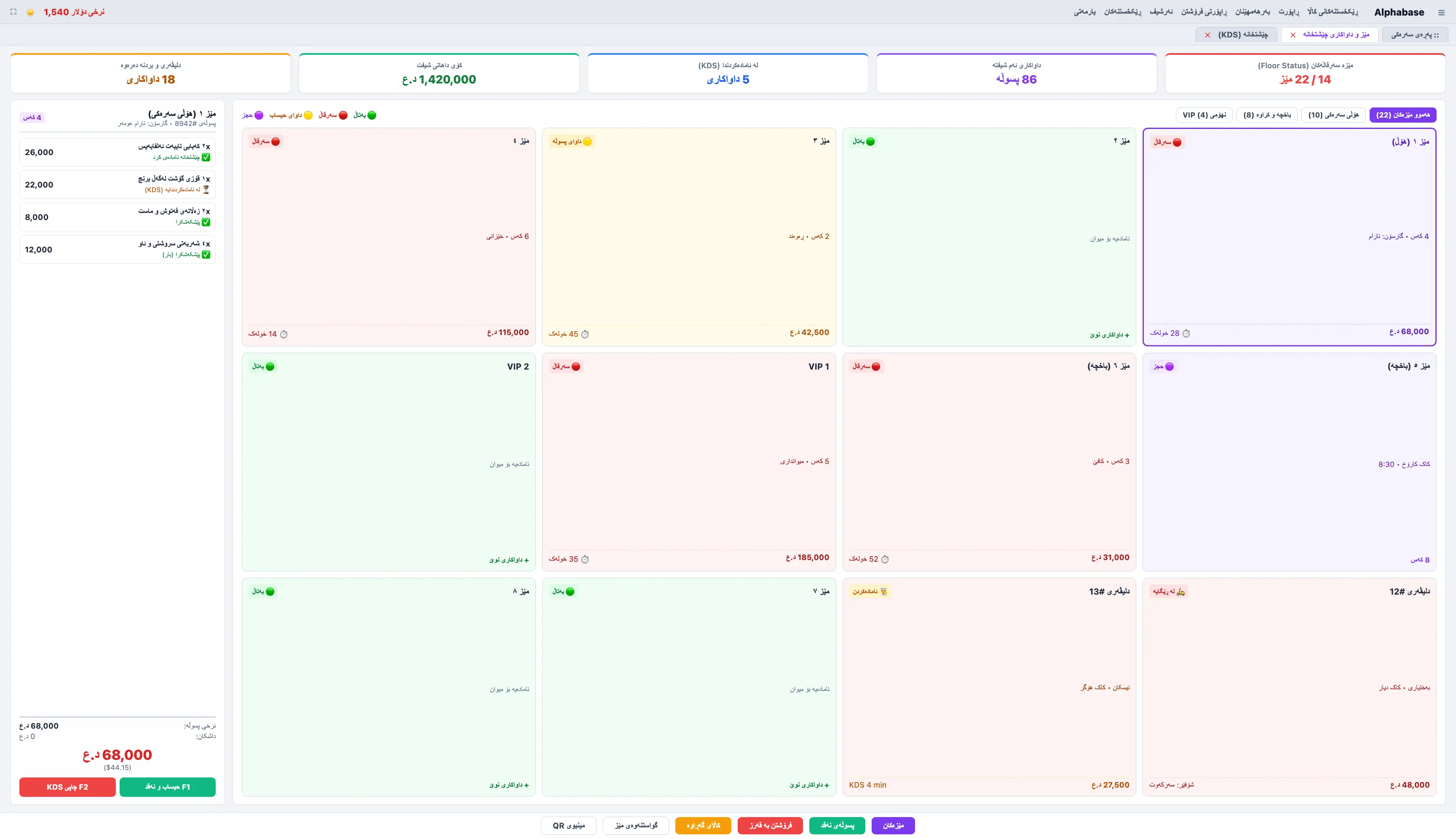 Alphabase — چێشتخانە و کافێ